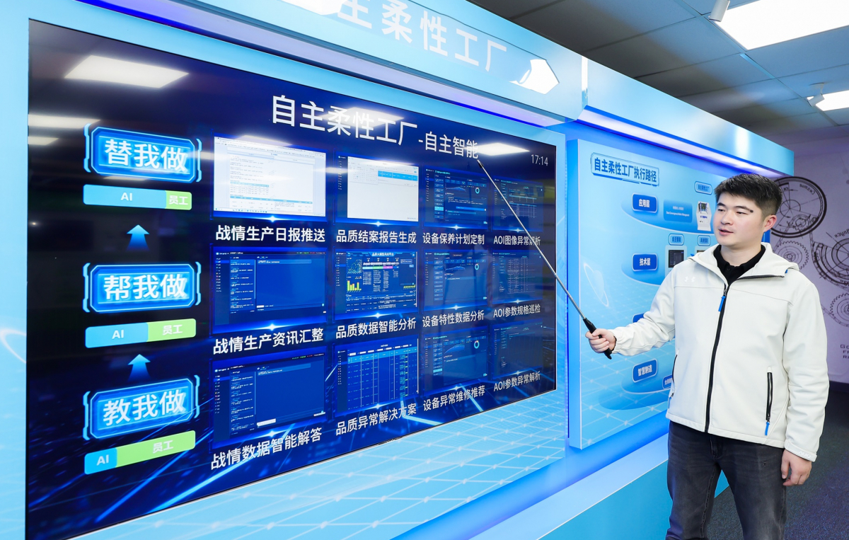 Sustainable smart factory