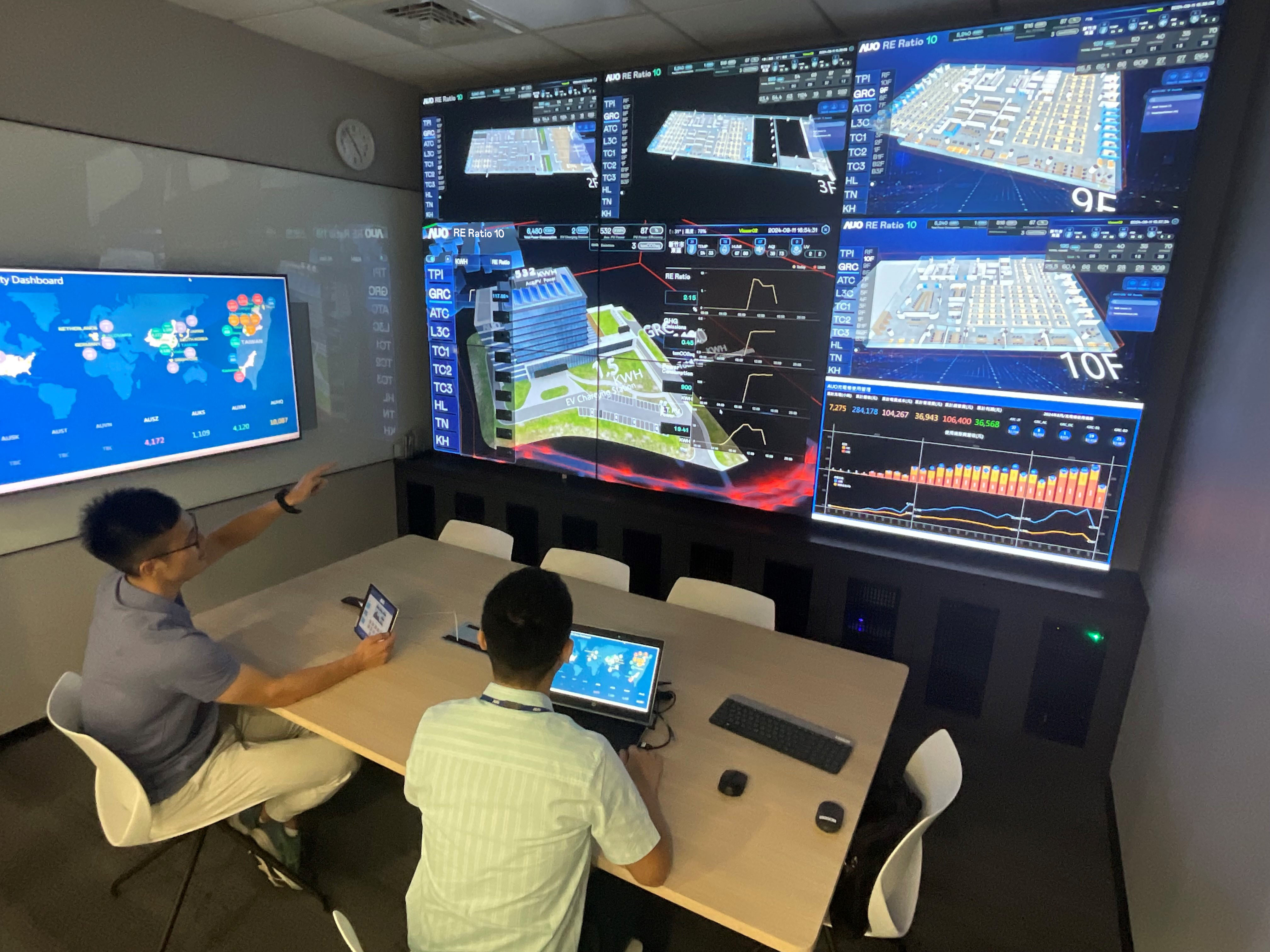 bb贝博Ballbet透过子公司bb贝博Ballbet宇沛之多任务智能楼宇系统，实时监控空调、照明、绿电的运作情形，提升用电管理效能，进行用电优化与耗能设备汰换等节能减碳措施