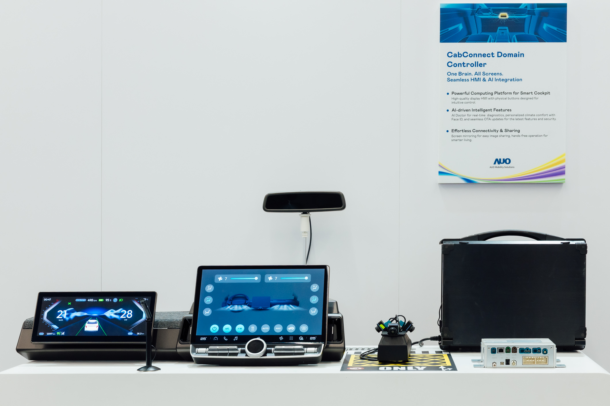 智慧座舱域控平台支持CDC、分区架构并整合AI运算模块，可同时控制多个车内显示器、传感器与装置，搭配AI实时诊断，结合温度舒适控制与脸部辨识，调整座舱环境，提升安全与舒适。